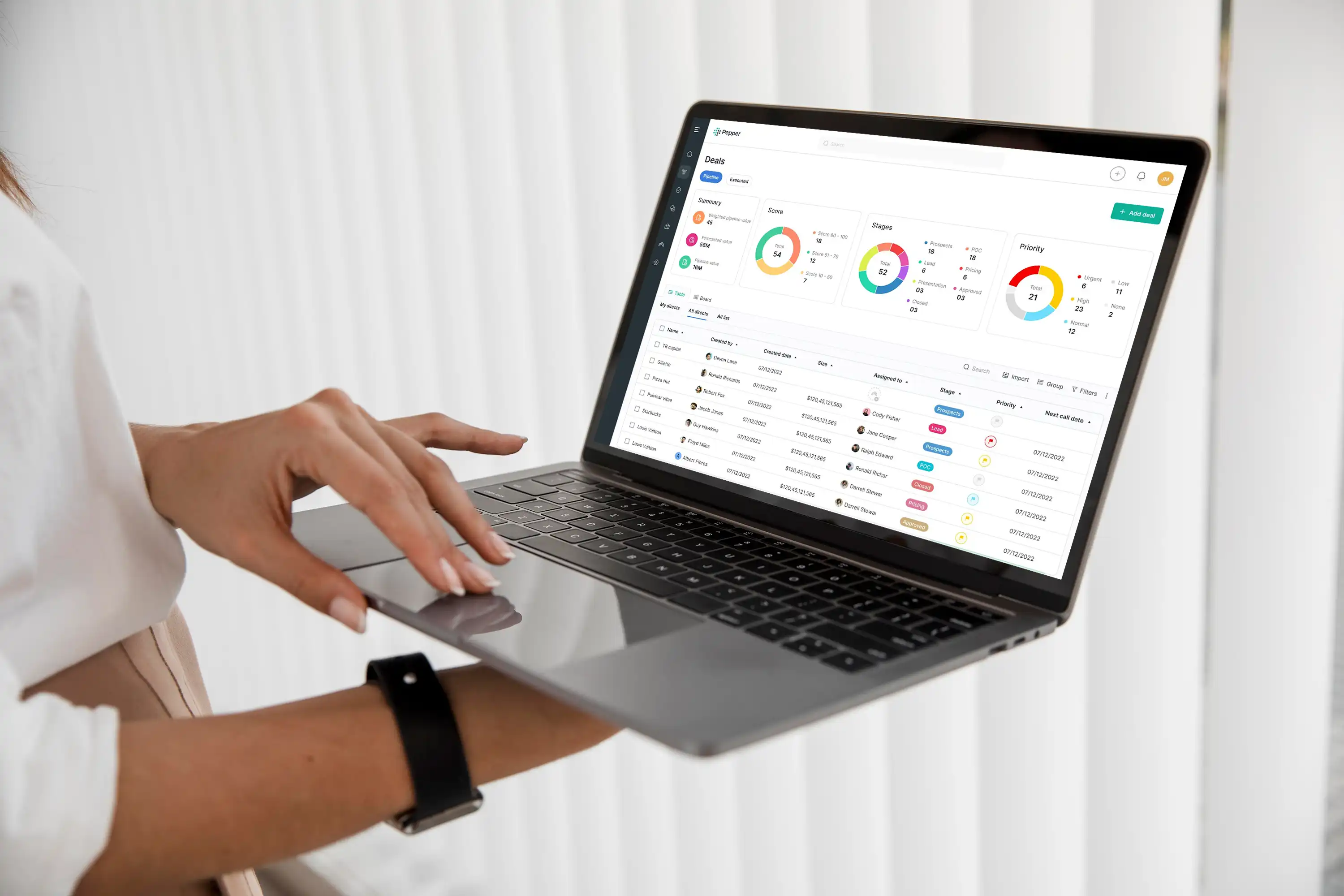 Real-time data dashboard